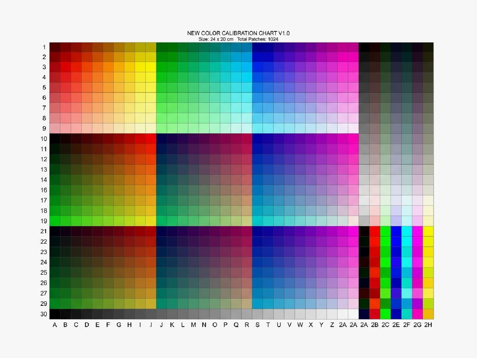 RGB Color Space