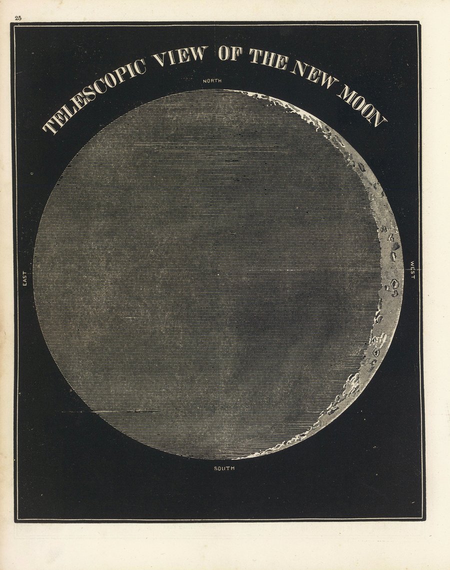 Telescopic view of the new Moon (1850)