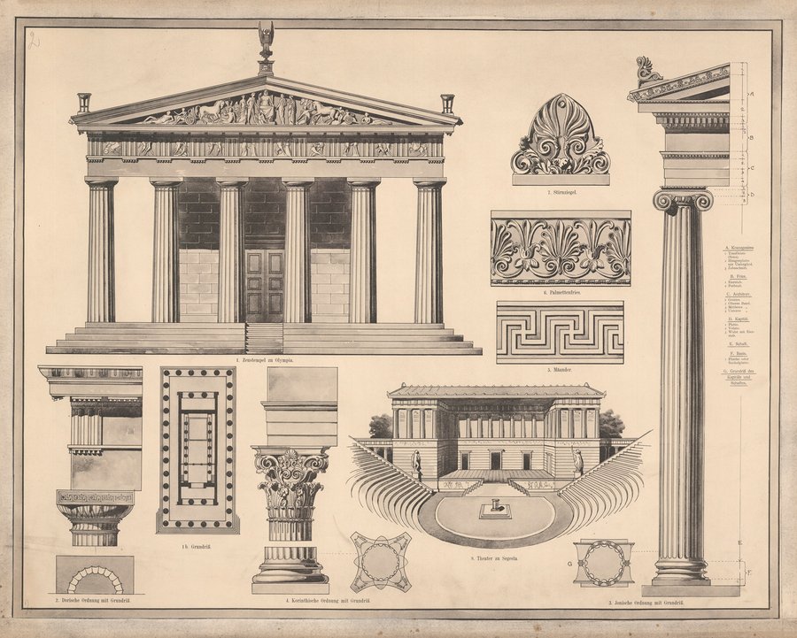 Greek style (1911)
