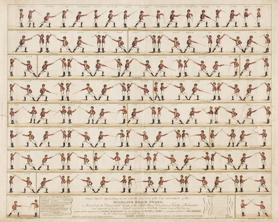 Highland Broad Sword (1799)