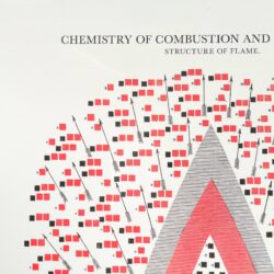 Chemistry of Cumbustion and Illumination