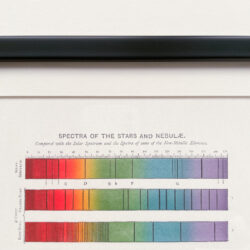Spectra of the Stars and Nebulae